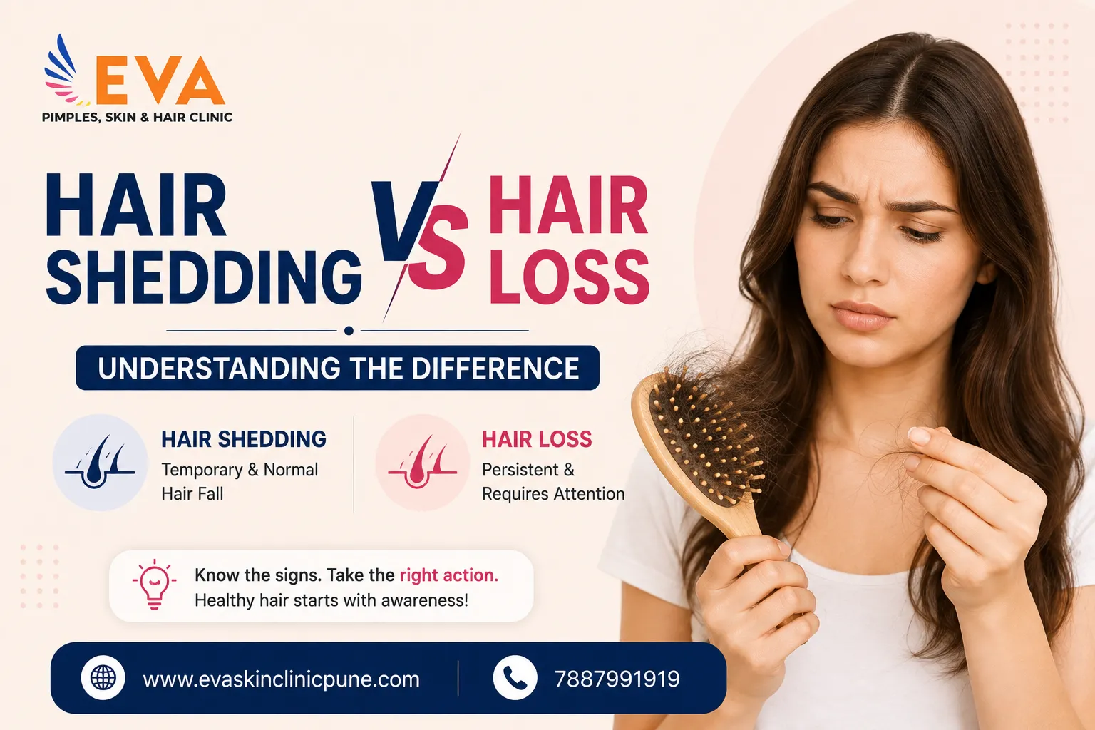 Hair Shedding vs Hair Loss treatment in Pune